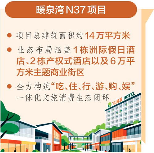 投資13億，太原不夜城主體竣工 規(guī)模媲美西安1.5倍，數(shù)字文化創(chuàng)意引領(lǐng)文旅新未來